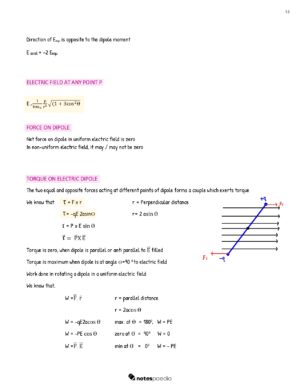 Physics Class XII NEET UG Notes